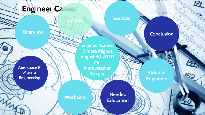 Engineering Career Presentation by Kimora M. on Prezi