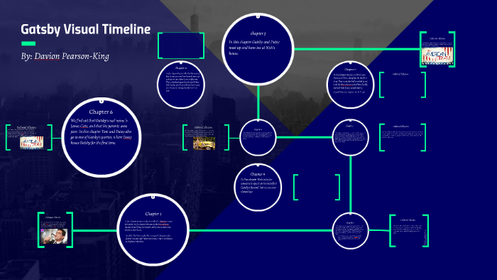 Gatsby Visual Timeline by Davion Pearson-King on Prezi