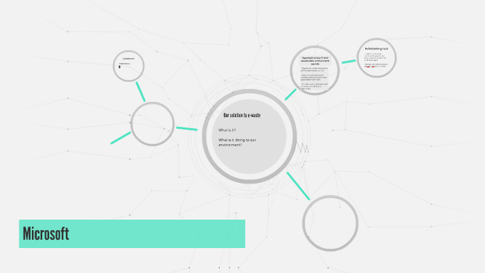 Microsoft by on Prezi