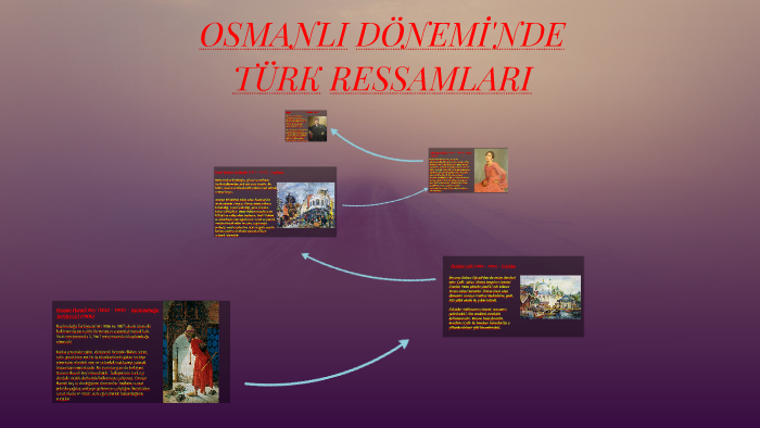 OSMANLI DÖNEMİ'NDE by beşir kutlu on Prezi