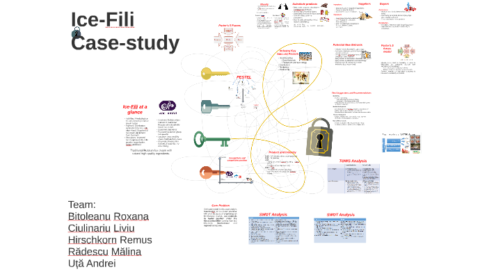 Ice Fili Assignment