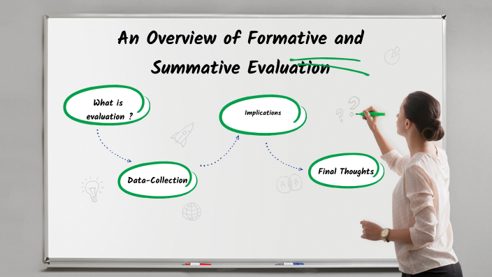 An Overview of Formative and Summative Evaluation by Shannon Barnes on ...
