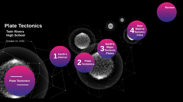 Plate Tectonics by Christina Hill on Prezi