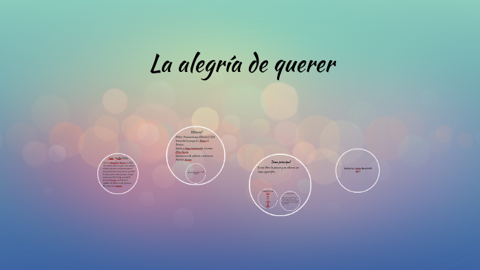 La alegría de querer by Luisa Mejia on Prezi