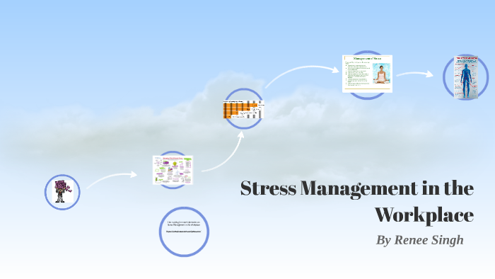 Stress Management in the Workplace by Renee singh on Prezi