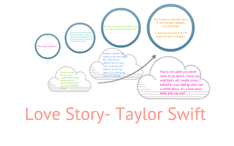 Love Story Taylor Swift By Dominique Lindsley