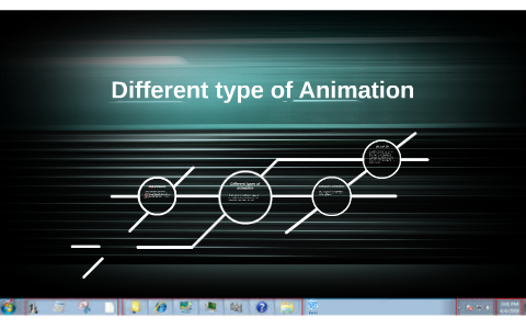 Different types of animation by daniel thomas on Prezi