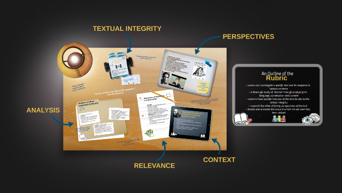 Module B: Critical Study By Anna Ayoub On Prezi