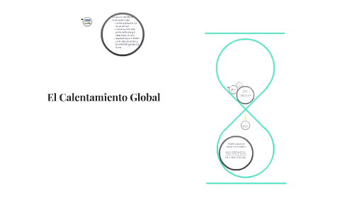 El Calentamiento Global by john jacobson on Prezi