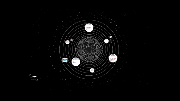 etapas del proceso de planeacion de capital humano. by Esau Marroquie