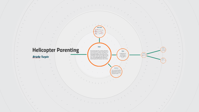 Former Stanford Dean Explains Why Helicopter Parenting Is Ruining A >> Helicopter Parenting By Brielle Turpin On Prezi Former Stanford Dean Explains Why Helicopter Parenting Is Ruining A >> Helicopter Parenting By Brielle Turpin On Prezi