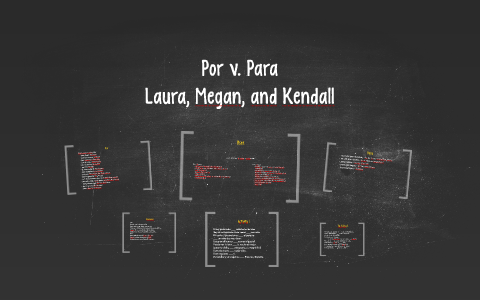 Final Exam Review by on Prezi