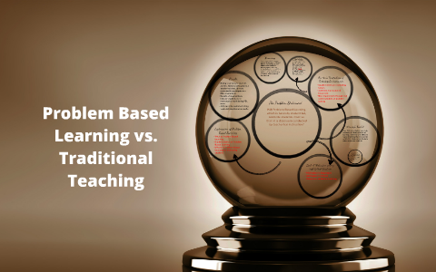 Problem Based Learning vs. Traditional Teaching by Heather Wolfe