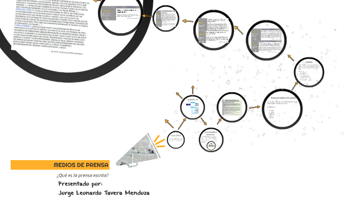 LA PRENSA by paula andrea rojas on Prezi