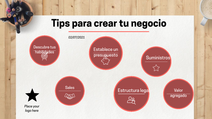 Tips para iniciar un negocio by MARIA SALUD RAMIREZ MORENO on Prezi