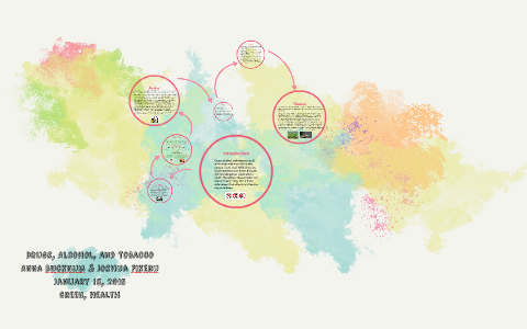 Drugs, Alcohol, and Tobacco by on Prezi
