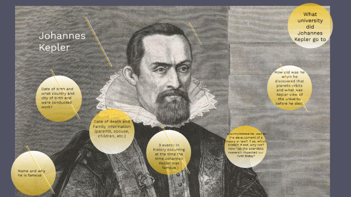 Johannes Kepler HISTORY By Diego Morante On Prezi