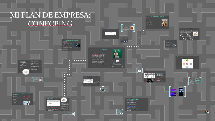 Mi plan de empresa by Adagata López Naranjo on Prezi