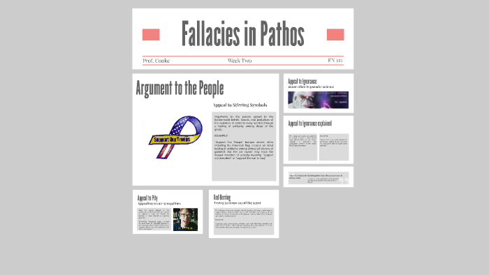 Fallacies in Pathos by casey cooke on Prezi