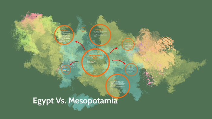 Mesopotamia Vs Egypt By Marcus Morroc Bey   Ekv65ajbdeb6loyyk7nqt5ixs76jc3sachvcdoaizecfr3dnitcq 3 0 