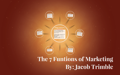 The 7 Funtions of Marketing by Jacob Trimble on Prezi