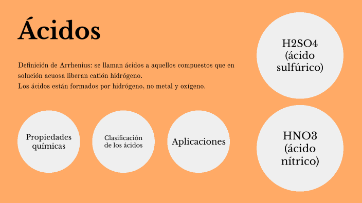 Trabajo sobre los ácidos by Lucía Toro on Prezi