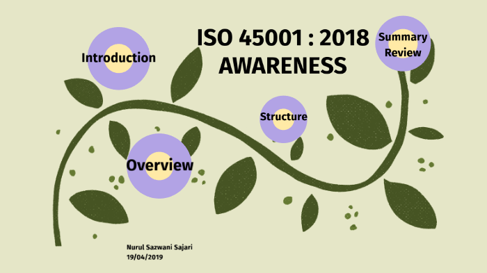 iso-45001-awareness-training-by-nurul-sazwani