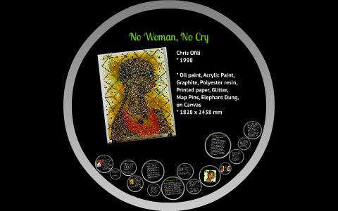 No Woman No Cry, 1998 - Chris Ofili 