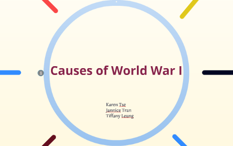 Cause And Effect Of Ww1 Chart