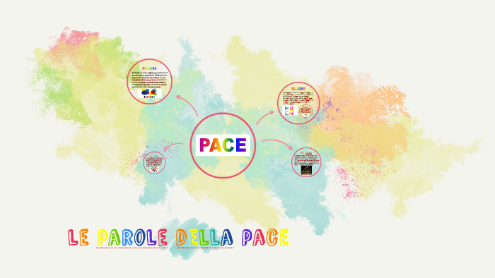 Le Parole Della Pace By Anna Rivetti