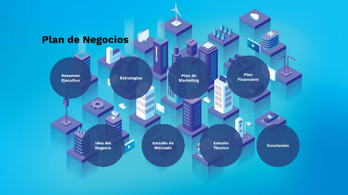 Plan de Negocios by Erwin Saravia on Prezi