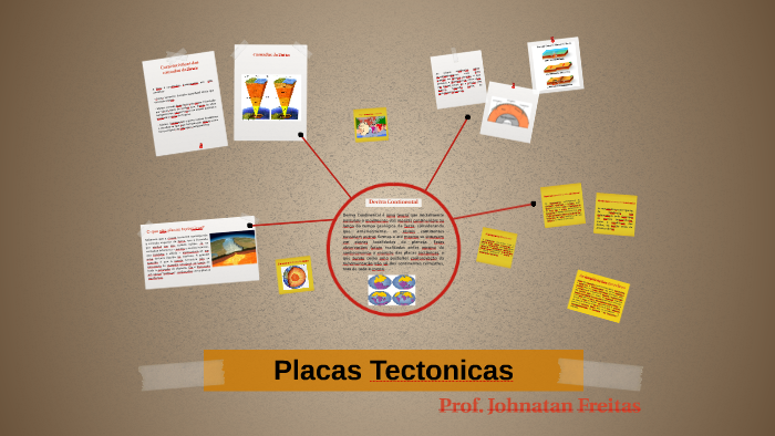 Placas Tectonicas by Johnatan Freitas on Prezi