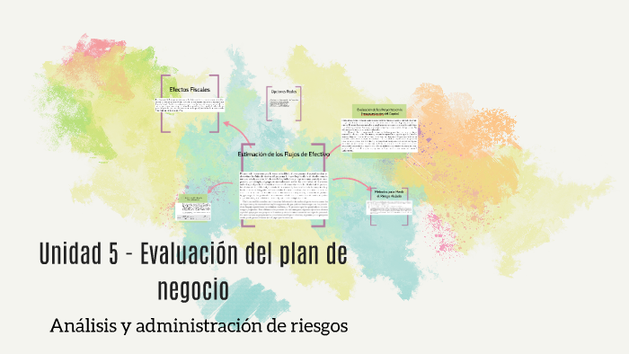 Unidad 5 - Evaluación del plan de negocio by Michelle Pacheco on Prezi