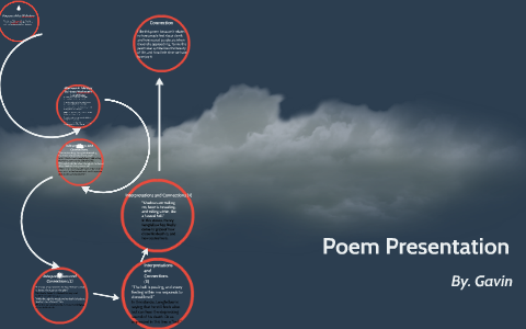 Poem Presentation by Gavin Anonymous on Prezi