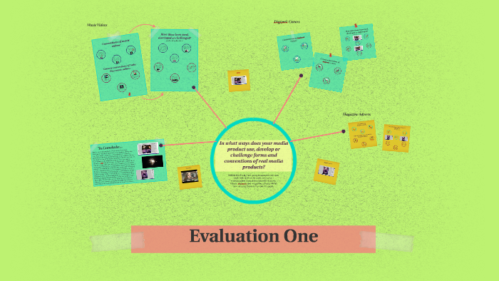 Evaluation One by Harriet Bibby on Prezi