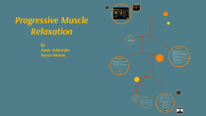 Progressive Muscle Relaxation by Jamie Schroeder on Prezi