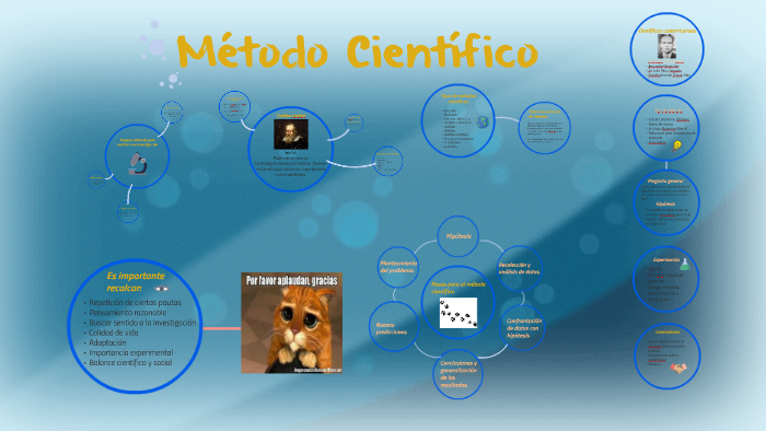 Metodo Cientifico by Marjorie Jara on Prezi