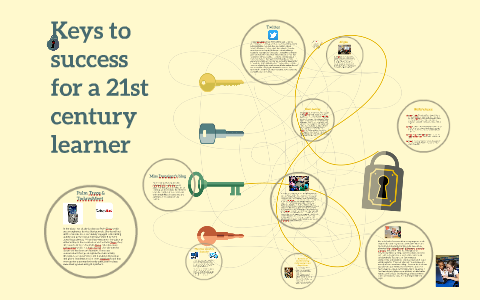 Key to success for a 21st century learner by on Prezi