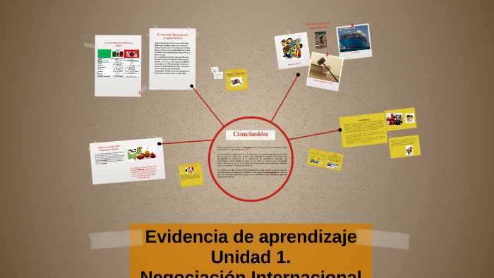 Evidencia de aprendizaje Unidad 1. by Marcos LLanes on Prezi