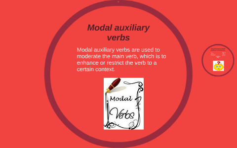 Modal auxiliary verbs by on Prezi