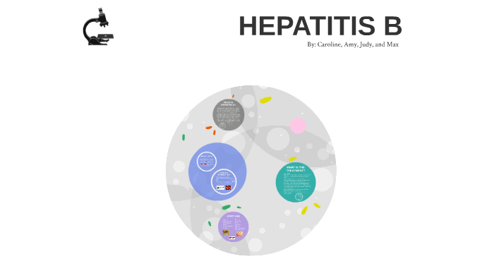 Hepatitis B by ALM on Prezi