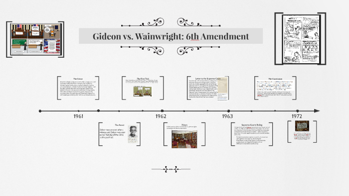 Gideon vs. Wainwright: 6th Amendment Enforced by trevor bjers on Prezi