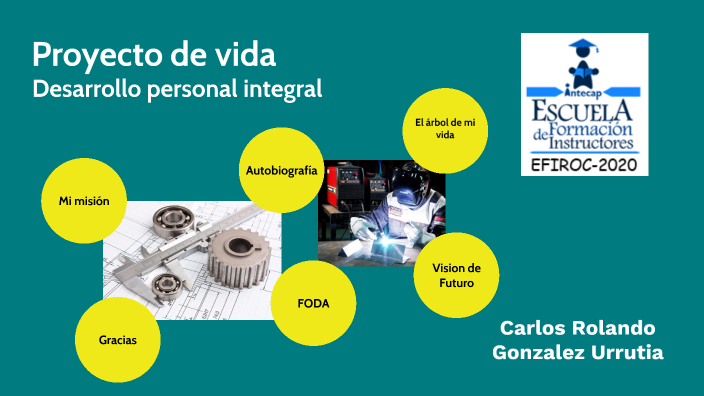 Proyecto de vida by Carlos Gonzalez on Prezi