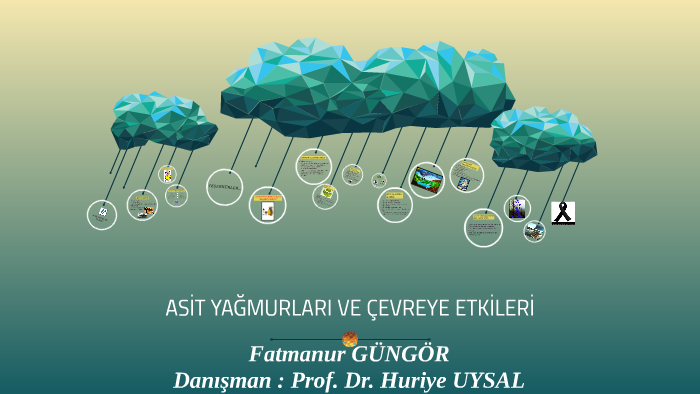 Asit Yagmurlari By Fatmanur Gungor On Prezi Next