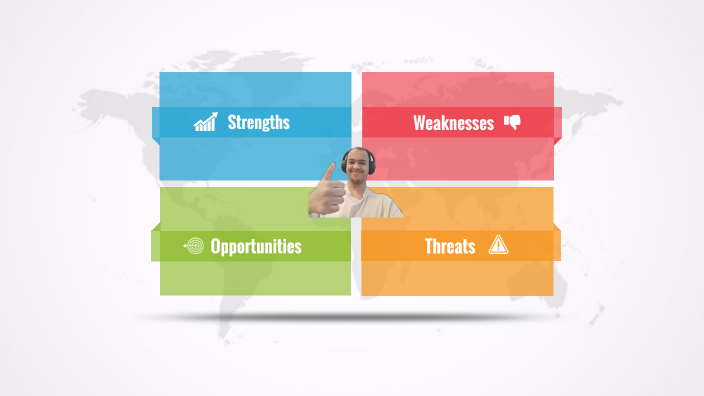 swot analysis by Mohamed Amin Karma Jilal on Prezi