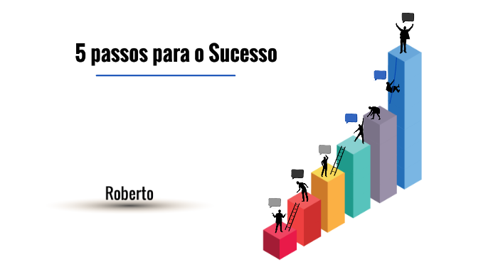 5 Passos para o Sucesso by Robertin QI on Prezi