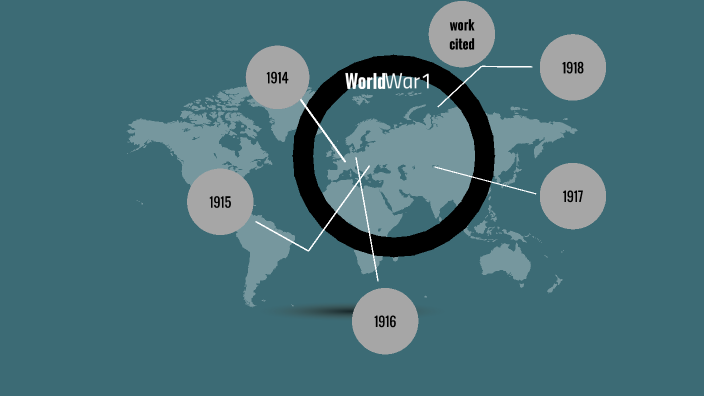 World history by Taylor Trace on Prezi