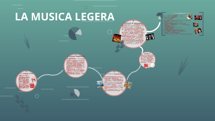 LA MUSICA LEGGERA by agnese agnese