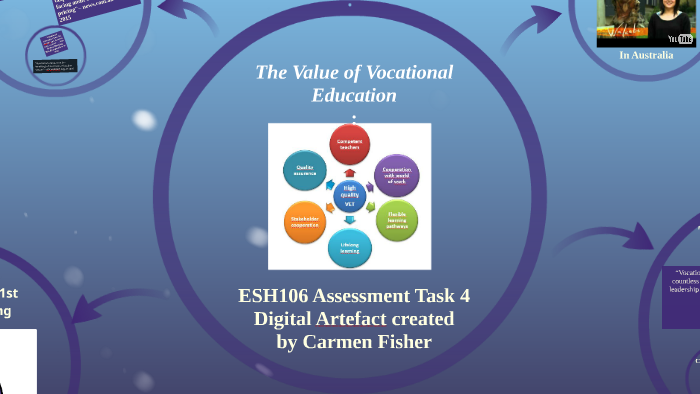 ESH106 Assessment Task 4 Digital Artefact created by Carmen by Carmen ...