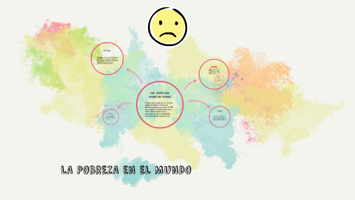 LA POBREZA EN EL MUNDO by ronald tumbaco on Prezi